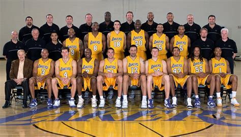 lakers roster 2004 05